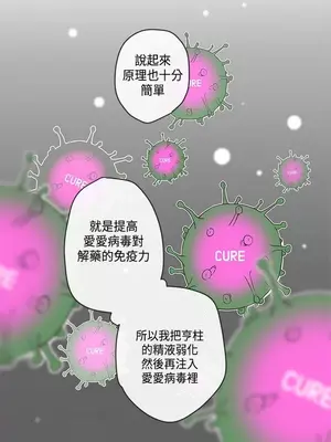 LOVE愛的導航G／零號手機 1-54話[完結]_005379