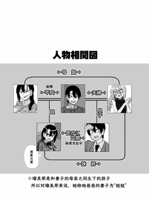 [にらみっ子工場] にらみっ子工場おまけ本 父娘愛人契約if [阳头个人汉化]_04