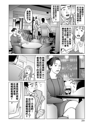[下山ギルコ] 陵辱人妻ファイル：FILE.3_218
