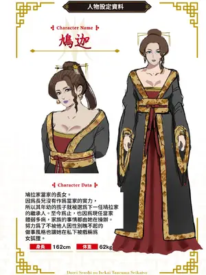 [えすじーけー／名はない] 奴隷戦士の異世界種馬生活 ～魔法も武術も最強だしハーレムまで！？～ [禁漫漢化組]_246