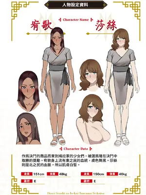 [えすじーけー／名はない] 奴隷戦士の異世界種馬生活 ～魔法も武術も最強だしハーレムまで！？～ [禁漫漢化組]_247