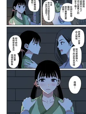 [えすじーけー／名はない] 奴隷戦士の異世界種馬生活 ～魔法も武術も最強だしハーレムまで！？～ [禁漫漢化組]_358