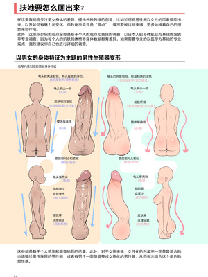 [ねこあらし (也な)] ふたなり、ってナニ？ [肥鸡个人重嵌] [無修正] [DL版]_33