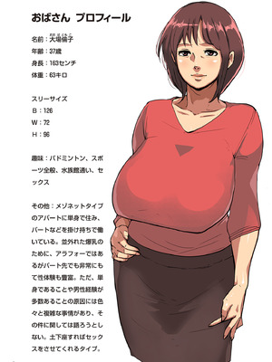 [杢臓] 何でもしてくれる僕のおばさん [DL版]_006