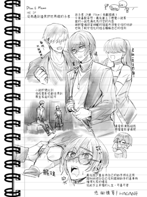 [108. (HAGANE)] 好きな人に催眠かけた_page_064