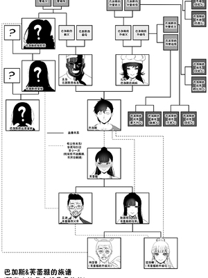 [rienia (リエニア)] OYAOYAKODON1~2 [中国翻訳][無修正][不那么黑暗月光石]_054