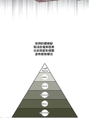 放蕩不羈的公爵夫人／公爵夫人的淫蕩邀請 1-55話[完結]_1004005