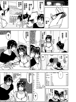 [なかにしゆうた (なかに 、すぺ)] 妹のおっぱいがまるだしだった話|關於妹妹胸部整顆露出來的那件事 總集篇1-2 [中国翻訳][無修正]_103