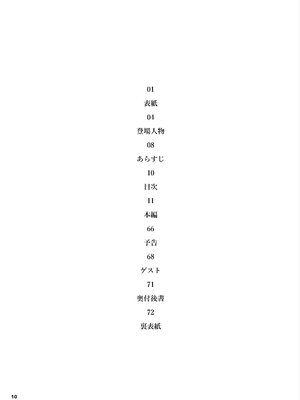 [くろほんやさん (山下クロヲ)] J〇姪っ子の弱味を握った日。3 ～ママ編～ (オリジナル) [DL版]_010