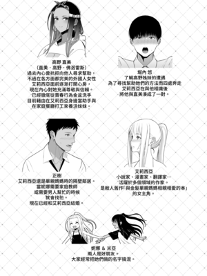 [はらぺこ定食 (すえゆう)] オタクに優しいギャルとイチャラブする話｜對宅宅很溫柔的辣妹甜蜜愛愛物語 1~2+前日談+金髪シングルマザーとイチャラブする本 [中国翻訳][無修正]_178