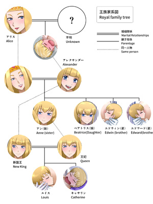 [竜田光生]女王と王子性の儀式 (ある王国の生殖物語)[中国翻訳][粗碼][殘缺]_038