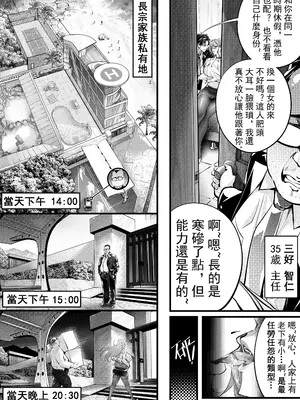 [BUBISHI (南拳蟑狼)] 7日間で、傲慢な上司を自分だけの肉便器に変えろう｜七日內、把傲慢女上司調教成專屬肉便器 [中文]_04