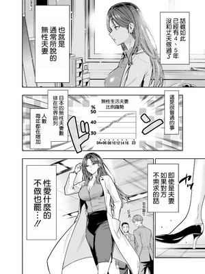 [裏ぽん (ひびぽん)] サレ妻女医の逆NTR診察 [空気系☆漢化]_06