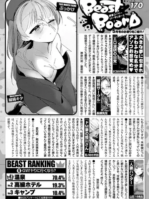 COMIC 快楽天ビースト 2025年7月号 [DL版]_305