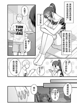 [華容道 (松果)] 教え子がうちに押し込んできた本 [中国翻訳] [無修正] [春桑汉化组汉化] [restday111移植]_08