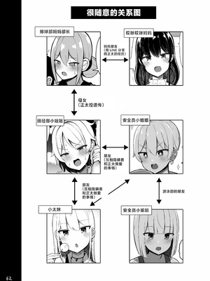 [ふらいでぃっしゅ (じゃっこ)] お姉ちゃんと、ママと、本気交尾。｜和姐姐、與媽媽的、全力交配。Ⅰ-Ⅱ [中国翻訳][疏碼]_063