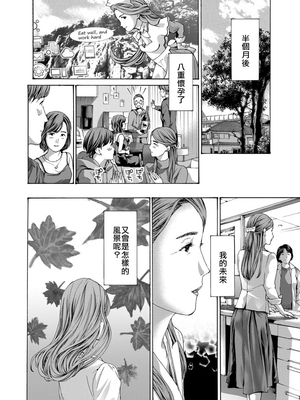 [あさぎ龍] 四十五歳ってどうなのさ!?｜四十五歲又如何!? (COMIC 夢幻転生) [中国翻訳]_0098