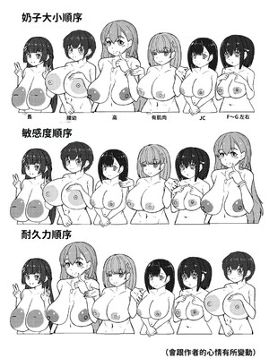 [周辺コウイチ] 本気交尾にドハマりした爆乳委員長 -私ってそんな下品な声出してるんですか？｜徹底淪陷在激烈性愛中的爆乳班長—我竟會叫得如此淫亂…？ [巨乳星人個人漢化]_206