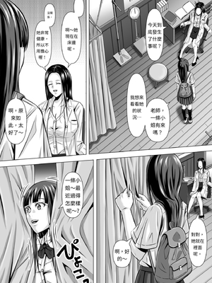 [イシュティス] ド田舎暮らし[AI漢化]_01-45