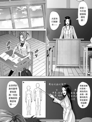 [イシュティス] ド田舎暮らし[AI漢化]_03-17