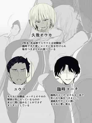 [Move From one Place to Heaven (ウェス・ハートランド・スミス)] 俺の幼馴染がヤリモク系のコーチに目をつけられているが…_003