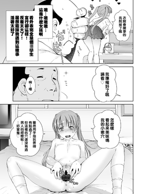 [紅茶屋 (大塚子虎)] アダルトゲームもがんばるぞい (NEW GAME!) [oo2oo个人汉化] [DL版] [ページ欠落]_21