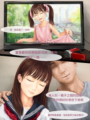 [ミリンコウ] 父と娘の妊活エピソード集 ～続・父と娘が近親相姦する話～[GPT翻譯]_translated-007