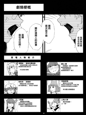 (C86) [燃えるゴミ (御形紘)] 厄物☆中毒 ～MASTER PIECE～ (東方Project) [中国翻訳]_05