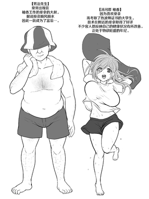 [もふ屋 (明日葉もふ)] お手軽に種付け×受精×着床されちゃう【熱波師むすめ】 [中国翻訳]_02