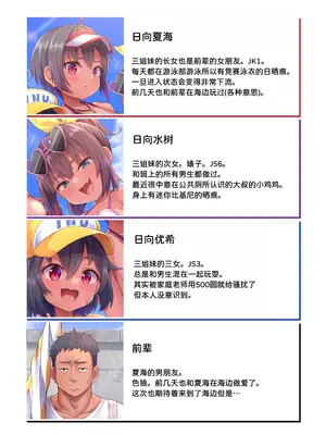 [しいたけ農園 (Kanabun)] ビーチであそぼ [甜族星人x我不看本子汉化]_04