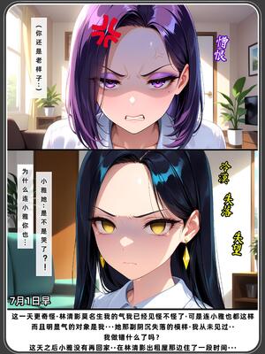 老婆和她的女友们 1-2部 [AI生成]_547_2PDF_192