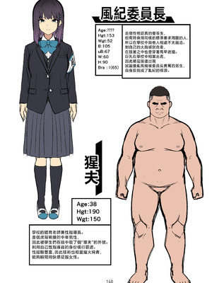 [タクロヲ堂 (タクロヲ)] タクロヲ全集2023 [中国翻訳]_158__2023_160