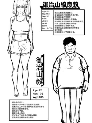 [タクロヲ堂 (タクロヲ)] タクロヲ全集2023 [中国翻訳]_173__2023_175