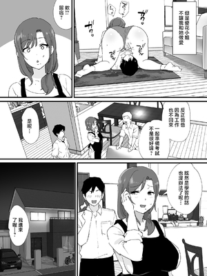 [オクタ工房 (オクタ)] 憧れの友ママとマッチングした件 [Mother Emperor汉化][lawelss个人重嵌][無修正]_038