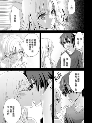 [Fatalpulse (朝凪)] Victim Girls 14 -Sleeping Beauties- (ソードアート·オンライン) [天鵝之戀同人部] [無修正]_15