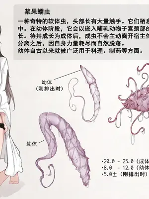 [Gura Craft] 蟲研究レポート_ Character profile+No.01-25,27_121