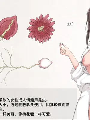 [Gura Craft] 蟲研究レポート_ Character profile+No.01-25,27_105