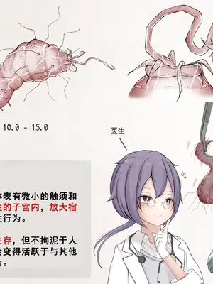 [Gura Craft] 蟲研究レポート_ Character profile+No.01-25,27_081