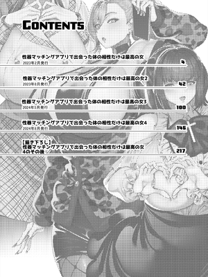 [ホークビット (孝至)] 性器マッチングアプリ総集編_001