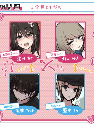 [とりもぐら] 性欲バグってる４人組でキャンプ行く話 第1巻_03