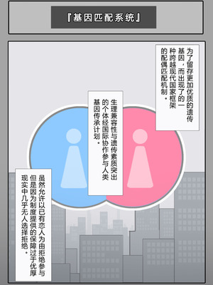 [Saiaku Devil] 遺伝子マッチング制度で幼なじみを奪われるNTR [非秋鱼个人机翻汉化]_03