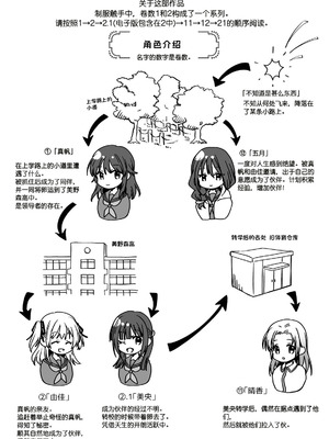 [黒澤pict (黒澤ユリ)] 制服触手21 [DL版] [中国翻訳]_02