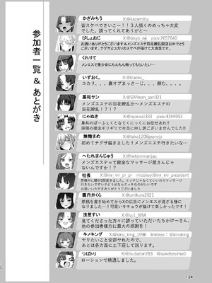 (C105) [つきのちかけいこく (よろず)] メンズエステ百花繚乱 (ブルーアーカイブ) [DL版]_123