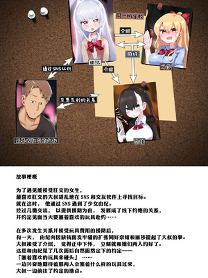 [菊門座 (それなりの石)] おしりで遊べる女の子たち｜用屁股玩耍的女孩们 [括约肌功能康复中心汉化]_02