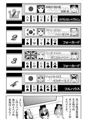 [赤坂一夫] EROSサバイバル 08_080043