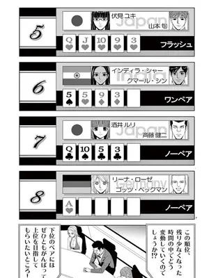 [赤坂一夫] EROSサバイバル 08_080044