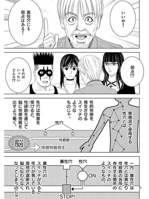 [赤坂一夫] EROSサバイバル 16_160090