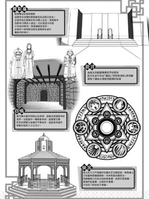 [燵成] 転職希望だった社畜、なぜか転移召喚されて後宮の主になる。 第1~6話[中国翻訳][無修正]_018