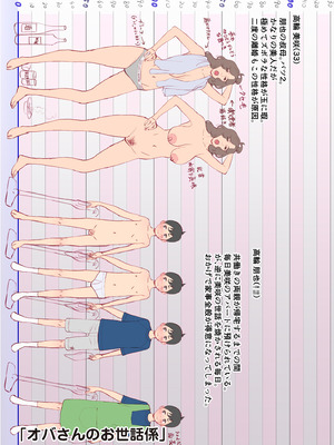 [寿まいろ] おばさんたちはこどものオンナ [DL版]_207