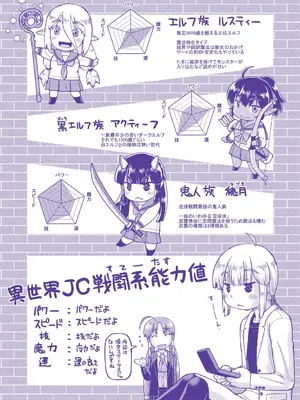 [昭嶋しゅん] 異世界に転移したらそこは異種族JCハーレムでした! [DL版]_200